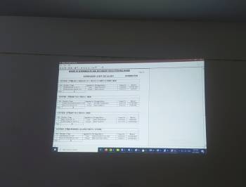 Supervisory Staff Draw for SSC Annual Exam 2022