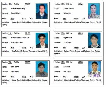Postion Holders HSSC 2013
