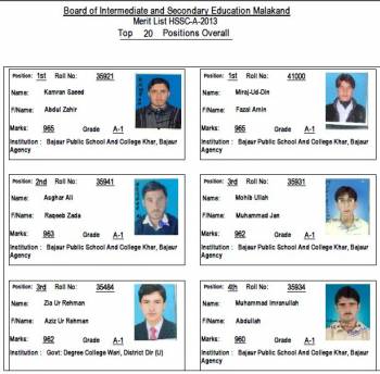 Postion Holders HSSC 2013