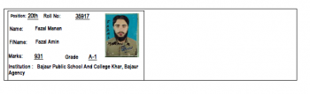 Postion Holders HSSC 2013