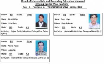 Postion Holders HSSC 2013