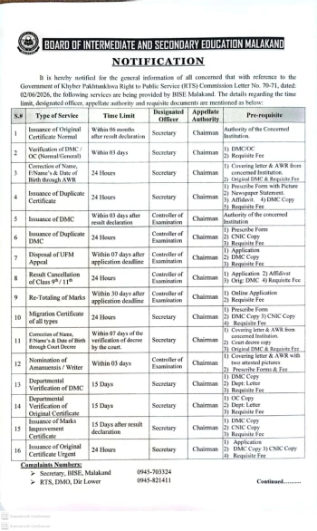 Right to Public Services (RTS) Commission Khyber Pakhtunkhwa