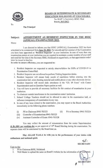 Appointment as resident Inspector in the HSSC (Annual) Examination 2022
