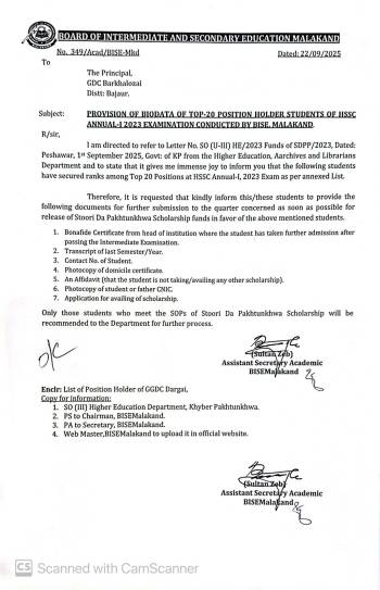 List of Stori da Khyber Pakhtunkwa Program HSSC Annual-I 2023 Examination (Colle