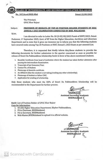List of Stori da Khyber Pakhtunkwa Program HSSC Annual-I 2023 Examination (Colle
