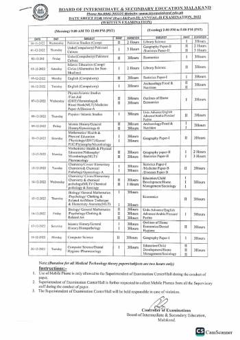 Date Sheet: HSSC (Part-I & Part-II) Annual-II Examination 2022