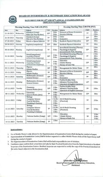 Date Sheet: SSC (9th & 10th) Annual-II Examination-2023