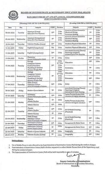 Datesheet: SSC(9th & 10th) Annual-I Examination 2025