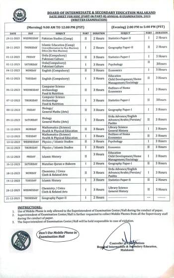 Date Sheet: HSSC Annual-II Examination 2023