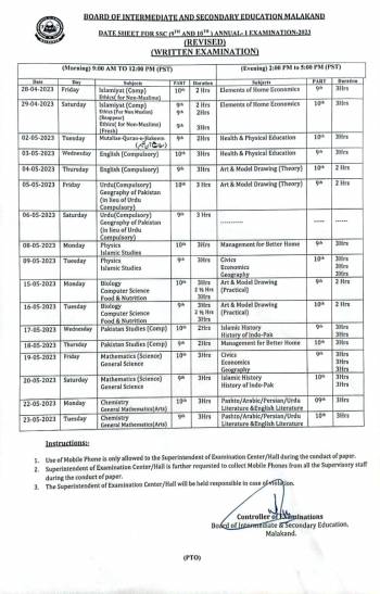 Date Sheet Revised: SSC Annual-I 2023 Exam
