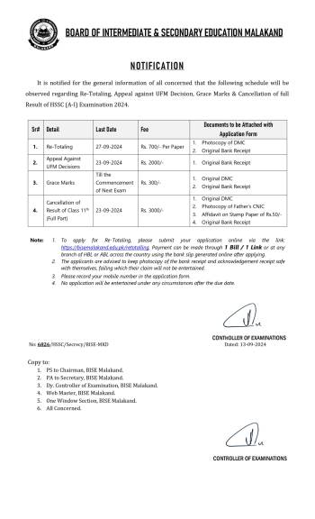 Notification: Re-totalling, Exam Cancellation, UFM Appeal, Grace Marks for HSSC 