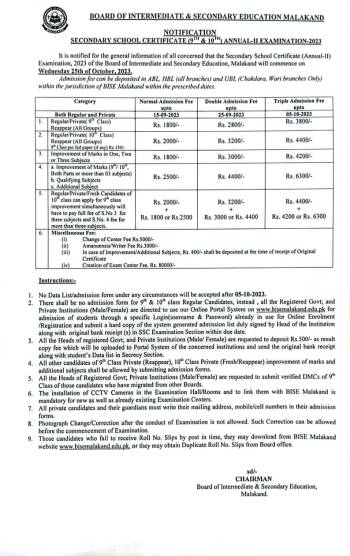 Notification: SSC Annual-II Exam 2023 Dates and fee
