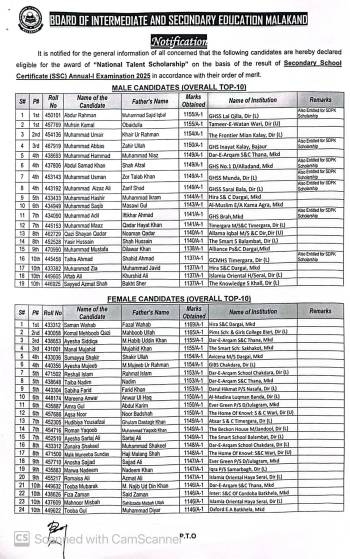 National Talent Scholarship: SSC Annual-I Examination 2025