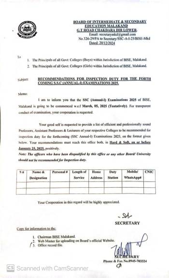 Recommendation for Inspection Duty for the forth coming SSC Annual-II Examinatio