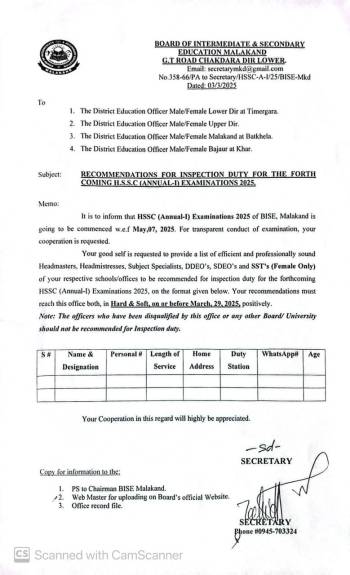Recommendation for Inspection Duty for the forth coming HSSC Annual-I Examinatio
