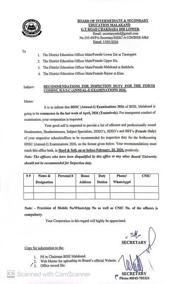 Recommendations for Inspection duty for the forth coming HSSC Annual-I Exam 2026