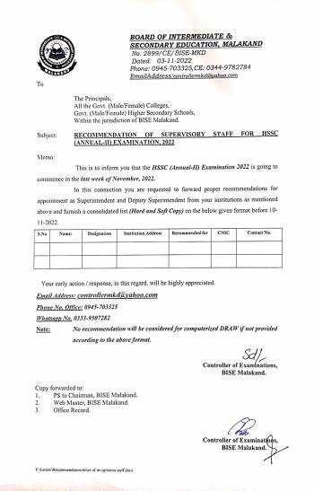 Recommendation of Supervisory Staff for HSSC (Annual-II) Exam 2022