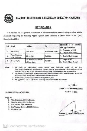 Re-totalling, UFM Appeal, Grace Marks for SSC Annual-II 2024 Exam