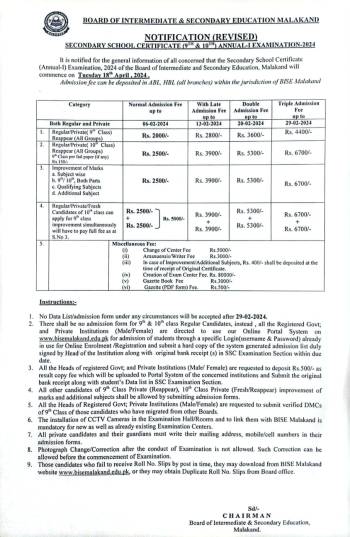 SSC Annual-I 2024 Examinations Fee and Dates Revised