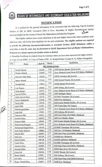 Stoori Da Pakhtunkhwa Scholarship Program: Eligible Students of SSC and HSSC Ann