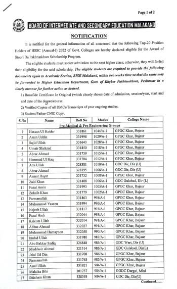 Stoori Da Pakhtunkhwa Scholarship Program: Eligible Students of HSSC Annual-I 20