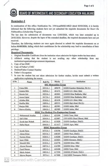 Reminder-I: for Selected Students to Submit Outstanding Documents for the Sioori
