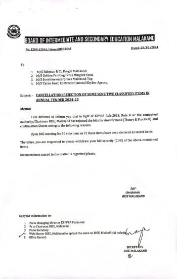 Cancellation/Rejection of some Sensitive Classified Items in Annual Tender 2024-
