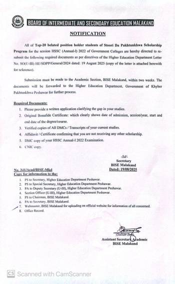 Top-20 Position Holders of Stori Da Pakhtunkhwa Scholorship Program for HSSC (An